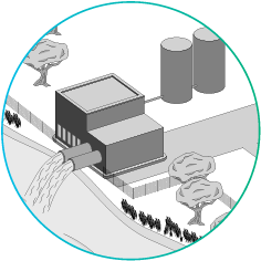 Pictogram van desinfectie- en lozingsproces
