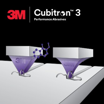 2 slijpkorrels snijden een oppervlak, erboven het 3M Cubitron 3 Performance Abrasives-logo
